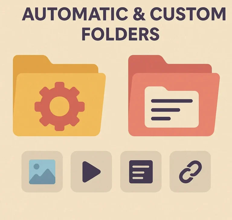 Automatic & Custom Folders