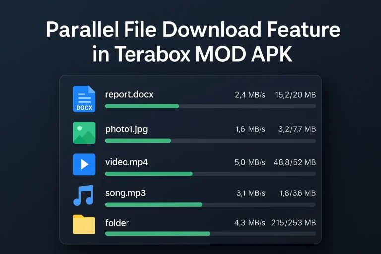 Parallel Downloads